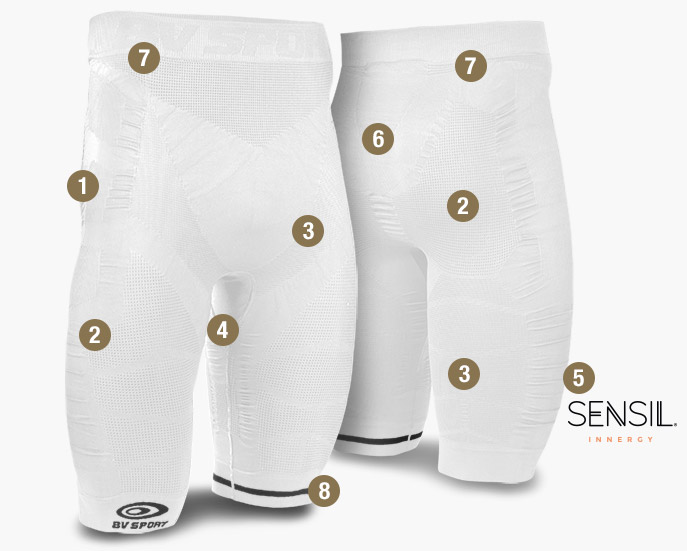 Shorts CSX EVO2 white
